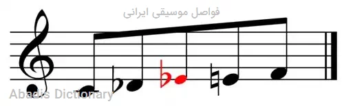 فواصل موسیقی ایرانی